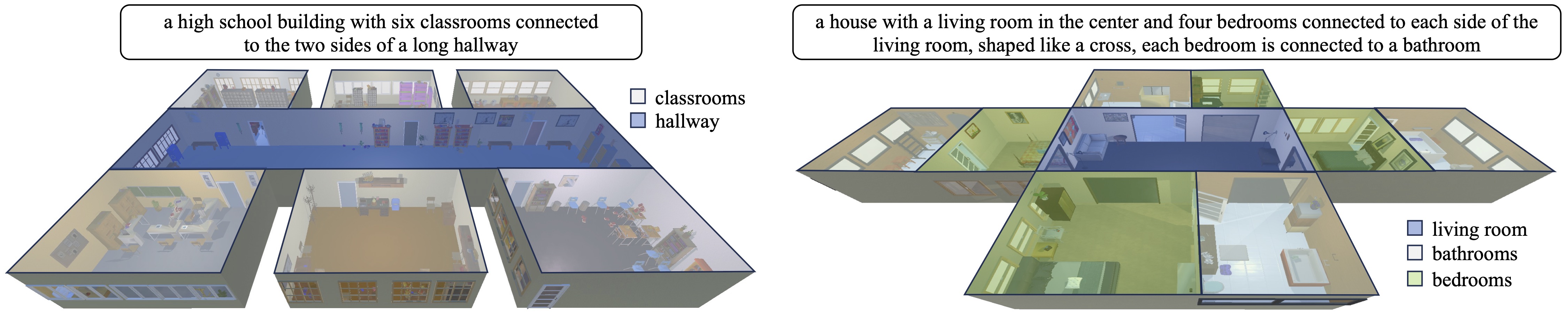 Floor Plan Customizability