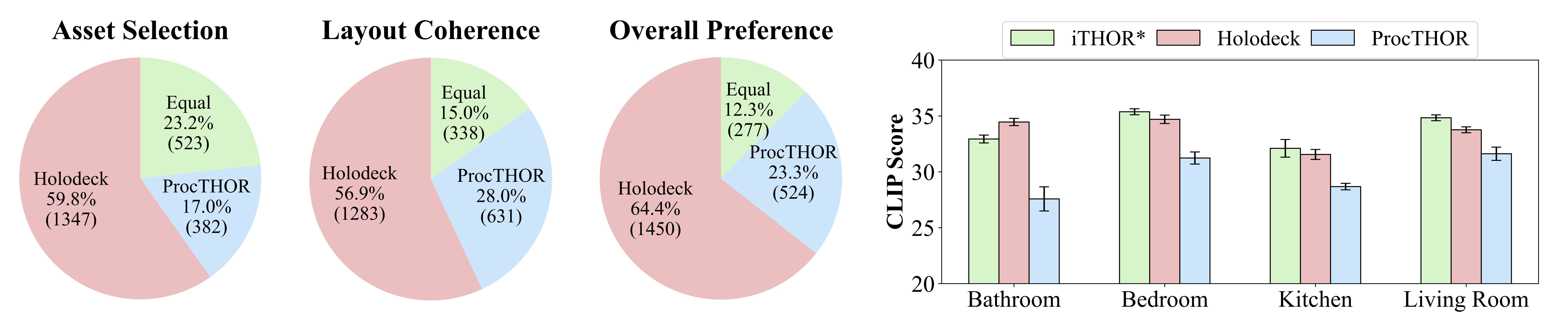 Interpolate start reference image.