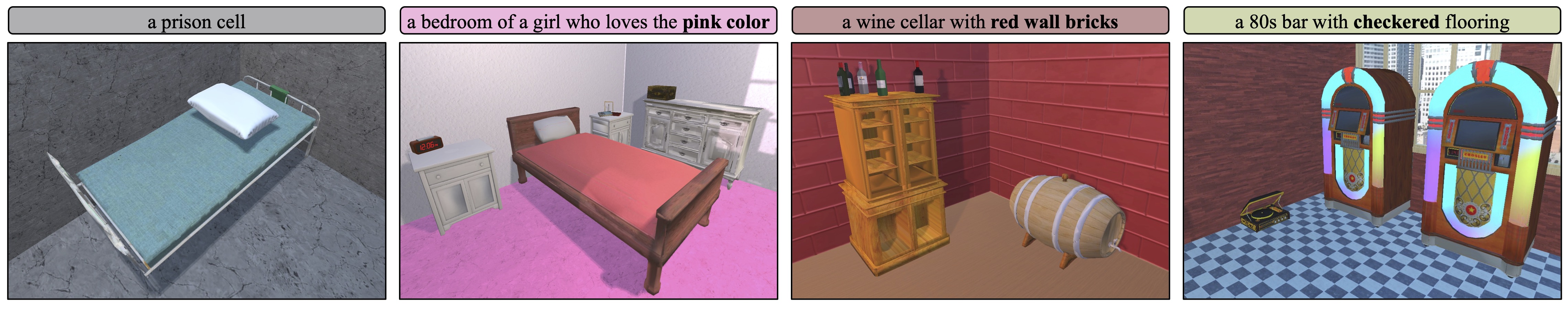 Material Customizability